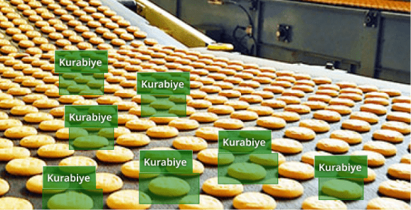 Gıda endüstrisinde yapay zeka